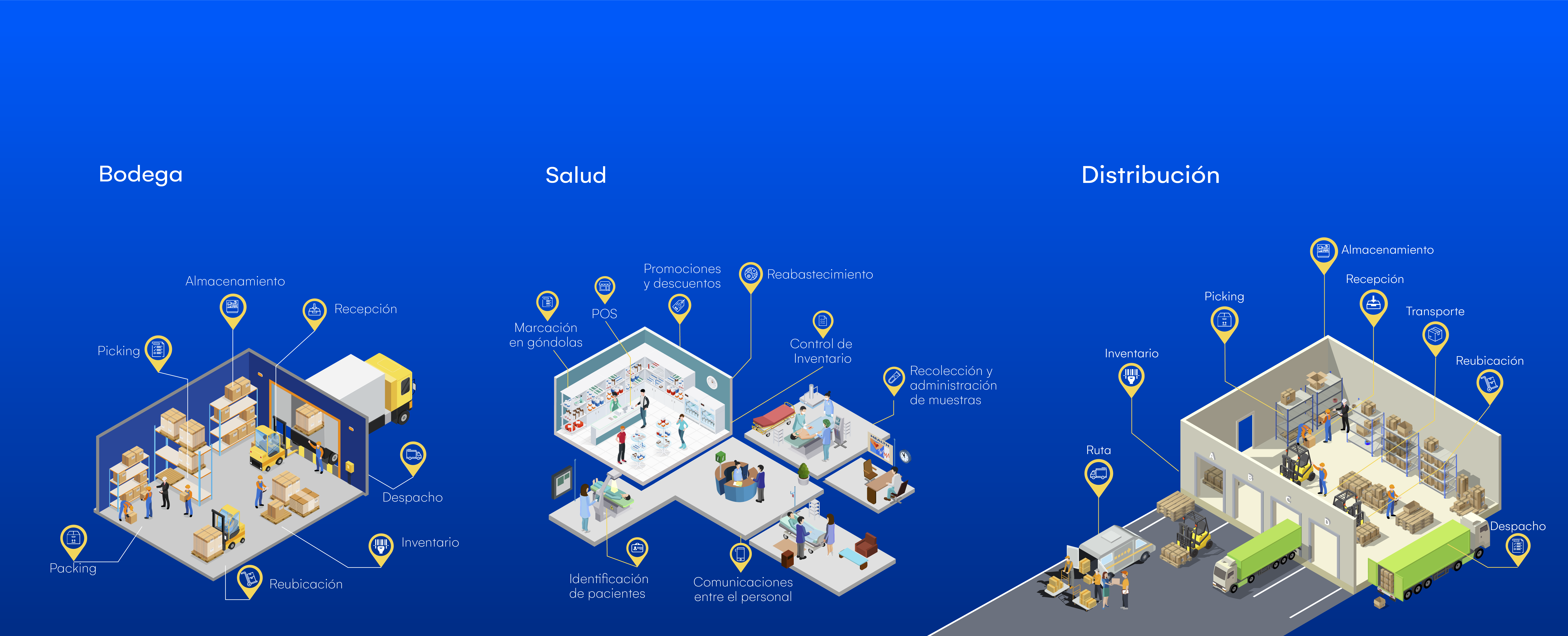 sectores brochure Salud-07